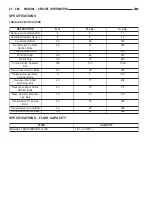 Предварительный просмотр 3434 страницы Chrysler 2005 Crossfire SRT6 Service Manual