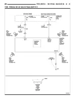 Предварительный просмотр 3505 страницы Chrysler 2005 Crossfire SRT6 Service Manual