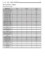 Предварительный просмотр 3766 страницы Chrysler 2005 Crossfire SRT6 Service Manual