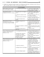 Предварительный просмотр 4201 страницы Chrysler 2005 Crossfire SRT6 Service Manual