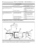 Предварительный просмотр 4202 страницы Chrysler 2005 Crossfire SRT6 Service Manual