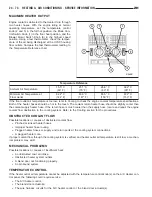 Предварительный просмотр 4203 страницы Chrysler 2005 Crossfire SRT6 Service Manual