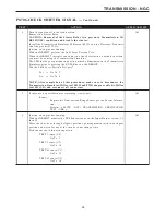 Preview for 34 page of Chrysler 2005 Sebring Service Manual