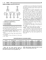 Preview for 329 page of Chrysler 2005 Sebring Service Manual