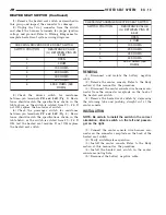 Preview for 502 page of Chrysler 2005 Sebring Service Manual