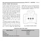 Preview for 548 page of Chrysler 2005 Sebring Service Manual