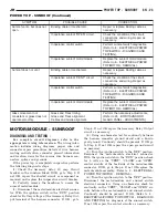 Preview for 552 page of Chrysler 2005 Sebring Service Manual