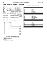 Preview for 606 page of Chrysler 2005 Sebring Service Manual