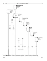 Preview for 685 page of Chrysler 2005 Sebring Service Manual