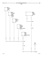 Preview for 695 page of Chrysler 2005 Sebring Service Manual