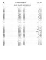 Preview for 908 page of Chrysler 2005 Sebring Service Manual