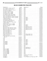 Preview for 914 page of Chrysler 2005 Sebring Service Manual