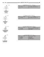 Preview for 917 page of Chrysler 2005 Sebring Service Manual