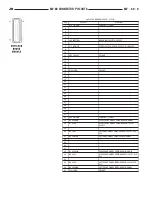 Preview for 922 page of Chrysler 2005 Sebring Service Manual