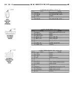 Preview for 923 page of Chrysler 2005 Sebring Service Manual