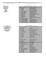 Preview for 926 page of Chrysler 2005 Sebring Service Manual