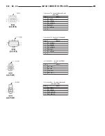 Preview for 933 page of Chrysler 2005 Sebring Service Manual