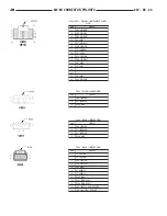 Preview for 936 page of Chrysler 2005 Sebring Service Manual