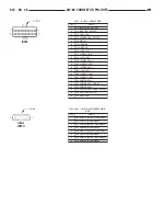 Preview for 939 page of Chrysler 2005 Sebring Service Manual