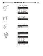 Preview for 940 page of Chrysler 2005 Sebring Service Manual