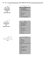 Preview for 945 page of Chrysler 2005 Sebring Service Manual