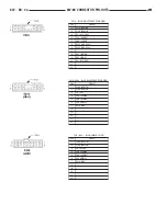 Preview for 947 page of Chrysler 2005 Sebring Service Manual