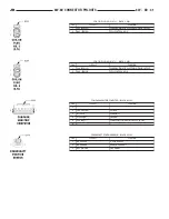 Preview for 954 page of Chrysler 2005 Sebring Service Manual