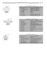 Preview for 970 page of Chrysler 2005 Sebring Service Manual