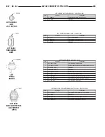 Preview for 975 page of Chrysler 2005 Sebring Service Manual