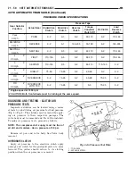 Preview for 1461 page of Chrysler 2005 Sebring Service Manual