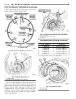 Preview for 1495 page of Chrysler 2005 Sebring Service Manual