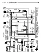 Preview for 1515 page of Chrysler 2005 Sebring Service Manual