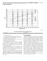 Preview for 1538 page of Chrysler 2005 Sebring Service Manual