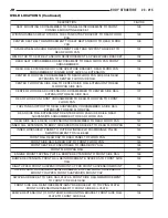 Preview for 1990 page of Chrysler 2005 Sebring Service Manual