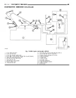 Preview for 2167 page of Chrysler 2005 Sebring Service Manual