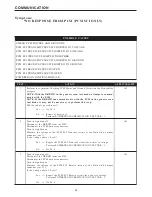 Preview for 2224 page of Chrysler 2005 Sebring Service Manual