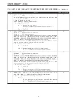 Preview for 2278 page of Chrysler 2005 Sebring Service Manual