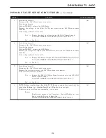 Preview for 2423 page of Chrysler 2005 Sebring Service Manual