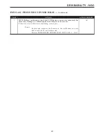 Preview for 2431 page of Chrysler 2005 Sebring Service Manual