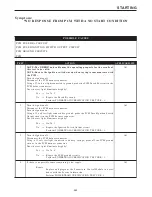 Preview for 2547 page of Chrysler 2005 Sebring Service Manual