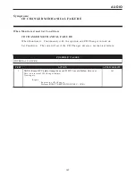 Preview for 2829 page of Chrysler 2005 Sebring Service Manual