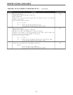 Preview for 3078 page of Chrysler 2005 Sebring Service Manual