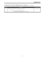 Preview for 3089 page of Chrysler 2005 Sebring Service Manual