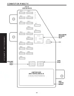 Preview for 3148 page of Chrysler 2005 Sebring Service Manual