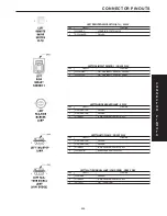 Preview for 3157 page of Chrysler 2005 Sebring Service Manual