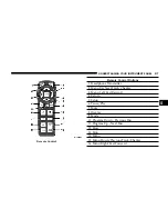 Preview for 217 page of Chrysler 2006 Pacifica Owner'S Manual