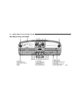 Предварительный просмотр 218 страницы Chrysler 2006 PT Cruiser Owner'S Manual