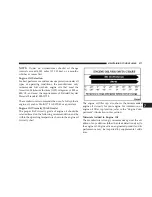 Preview for 277 page of Chrysler 2007 300 SRT8 Owner'S Manual