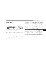 Preview for 333 page of Chrysler 2007 Pacifica Instruction Manual