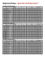 Preview for 11 page of Chrysler 2009 Dakota Brochure & Specs